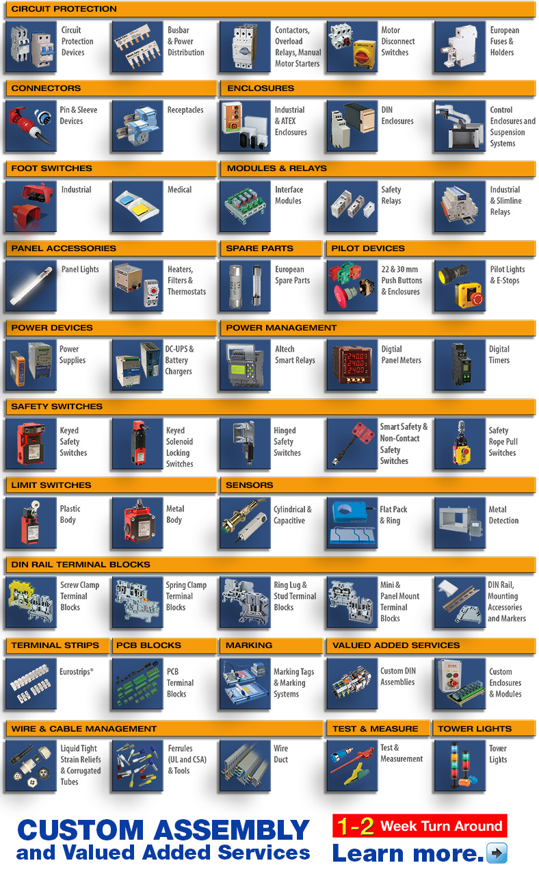 Altech Body of Products